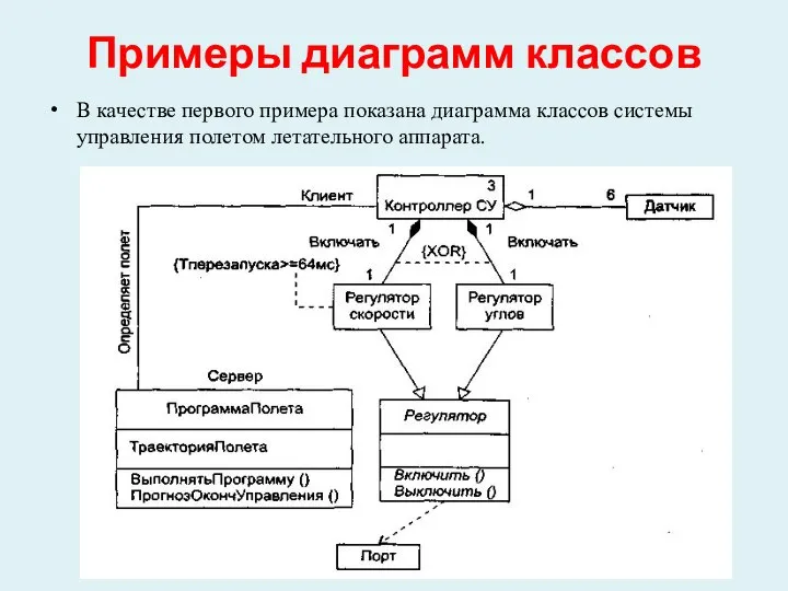 Примеры диаграмм классов В качестве первого примера показана диаграмма классов системы управления полетом летательного аппарата.