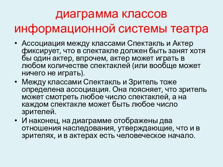 диаграмма классов информационной системы театра Ассоциация между классами Спектакль и Актер