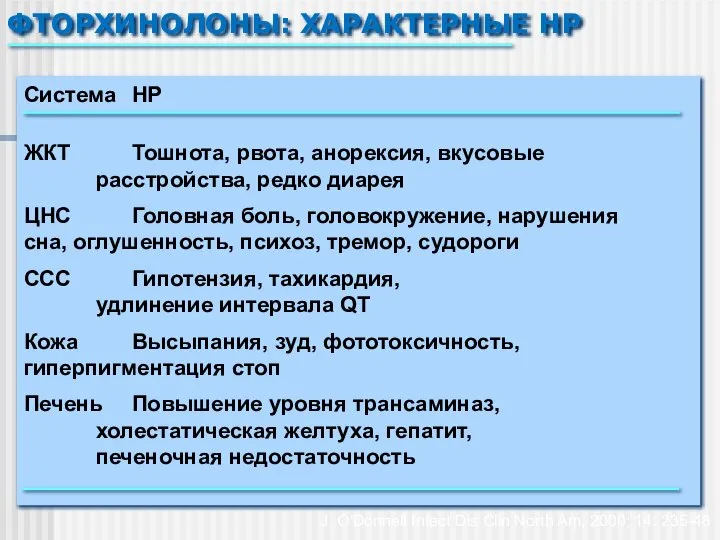 Система НР ЖКТ Тошнота, рвота, анорексия, вкусовые расстройства, редко диарея ЦНС