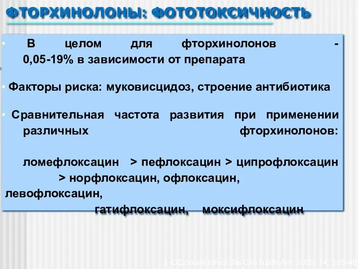 В целом для фторхинолонов - 0,05-19% в зависимости от препарата Факторы