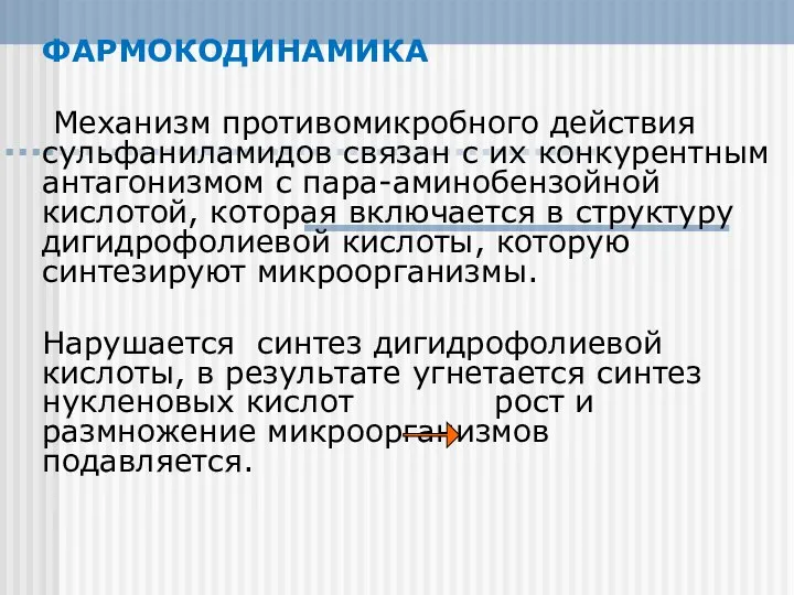 ФАРМОКОДИНАМИКА Механизм противомикробного действия сульфаниламидов связан с их конкурентным антагонизмом с