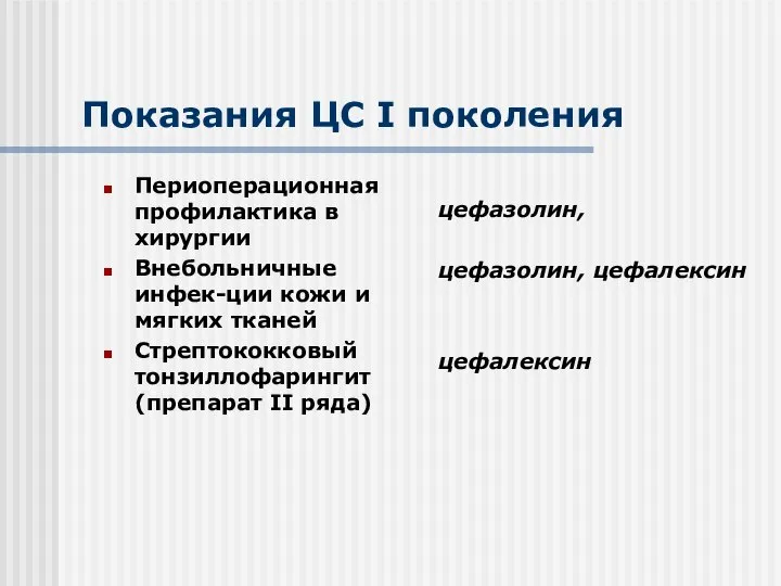 Показания ЦС I поколения Периоперационная профилактика в хирургии Внебольничные инфек-ции кожи