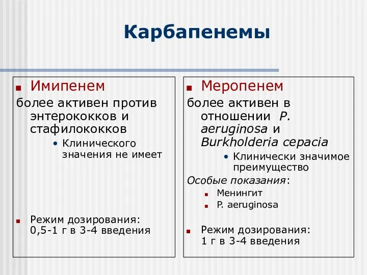 Карбапенемы Имипенем более активен против энтерококков и стафилококков Клинического значения не