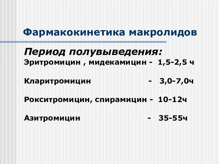 Фармакокинетика макролидов Период полувыведения: Эритромицин , мидекамицин - 1,5-2,5 ч Кларитромицин