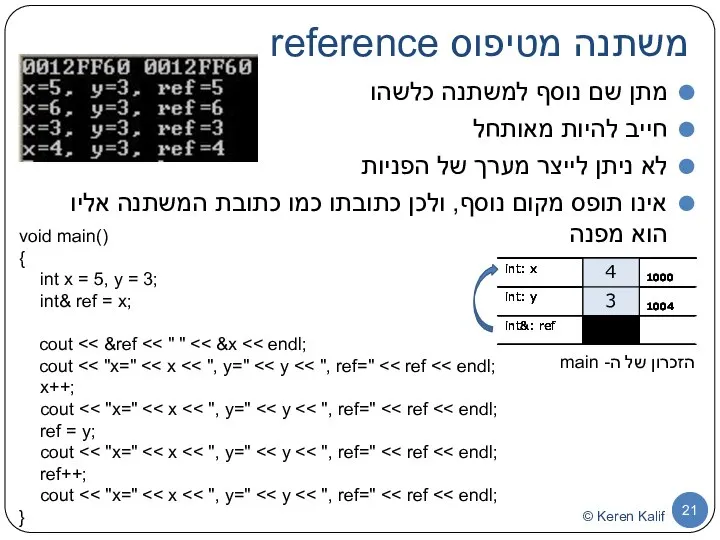 משתנה מטיפוס reference מתן שם נוסף למשתנה כלשהו חייב להיות מאותחל