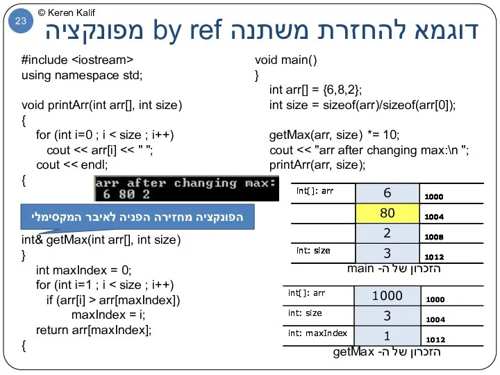 דוגמא להחזרת משתנה by ref מפונקציה #include using namespace std; void