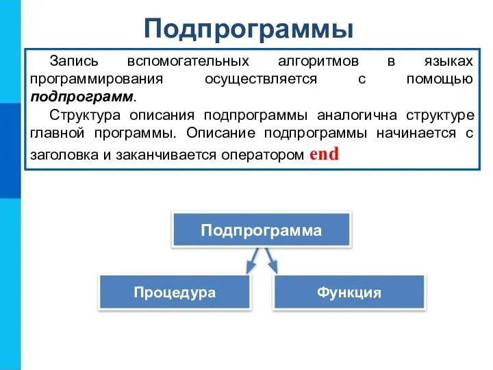 Подпрограммы Запись вспомогательных алгоритмов в языках программирования осуществляется с помощью подпрограмм.