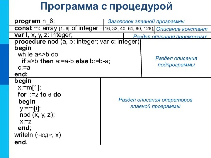 program n_6; const m: array [1..6] of integer =(16, 32, 40,