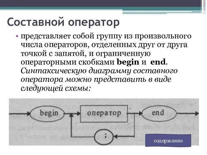 Составной оператор представляет собой группу из произвольного числа операторов, отделенных друг