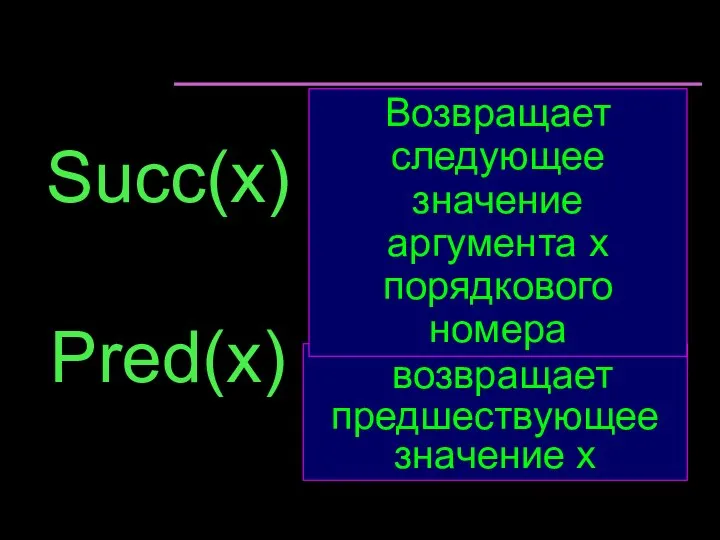 Succ(x) возвращает предшествующее значение х Pred(x) Возвращает следующее значение аргумента х порядкового номера