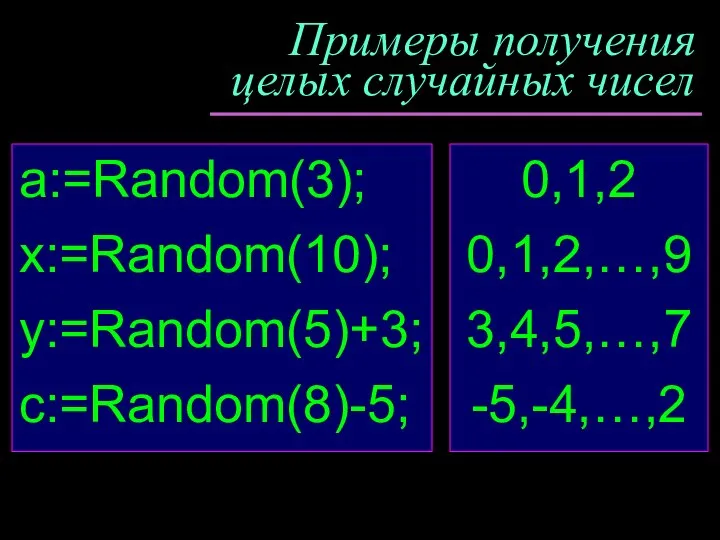 Примеры получения целых случайных чисел a:=Random(3); x:=Random(10); y:=Random(5)+3; c:=Random(8)-5; 0,1,2 0,1,2,…,9 3,4,5,…,7 -5,-4,…,2