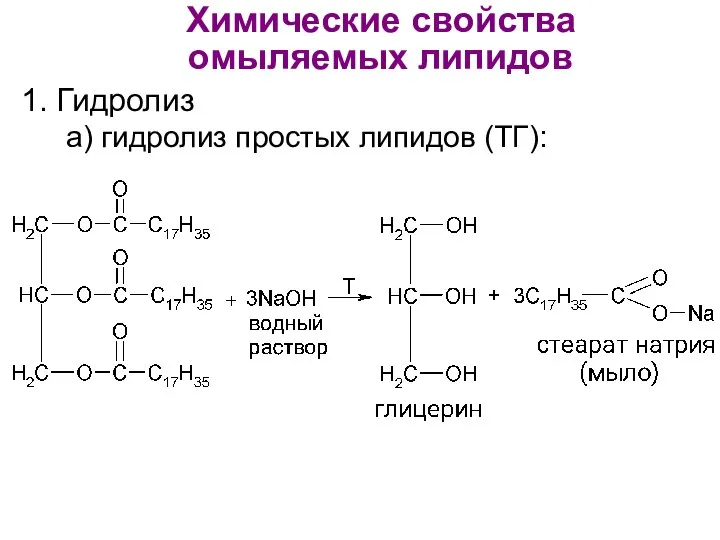 Химические свойства омыляемых липидов 1. Гидролиз а) гидролиз простых липидов (ТГ):