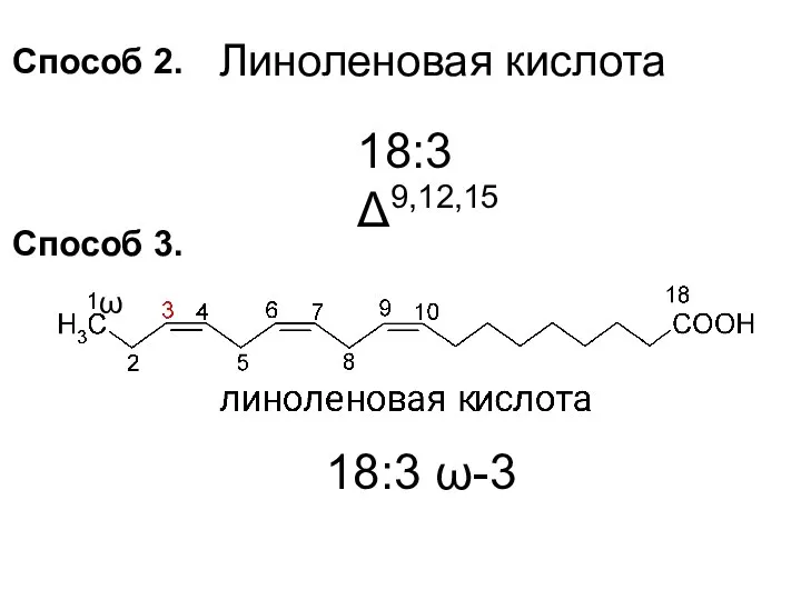 Способ 2. 18:3 Δ9,12,15 Линоленовая кислота Способ 3. 18:3 ω-3 ω