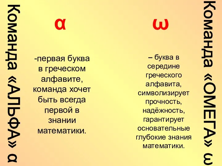 Команда «АЛЬФА» α α – буква в середине греческого алфавита, символизирует