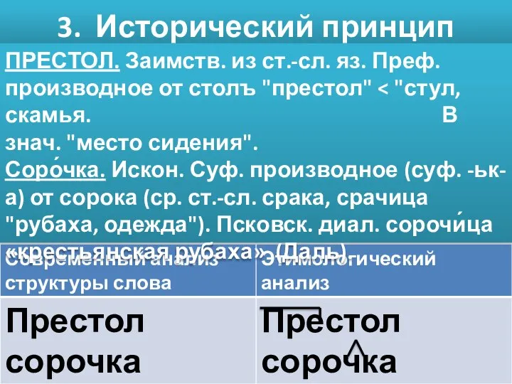 3. Исторический принцип ПРЕСТОЛ. Заимств. из ст.-сл. яз. Преф. производное от