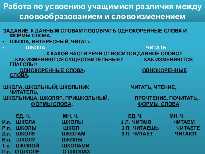 Работа по усвоению учащимися различия между словообразованием и словоизменением ЗАДАНИЕ. К