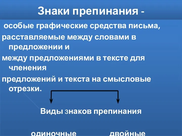 Знаки препинания - особые графические средства письма, расставляемые между словами в