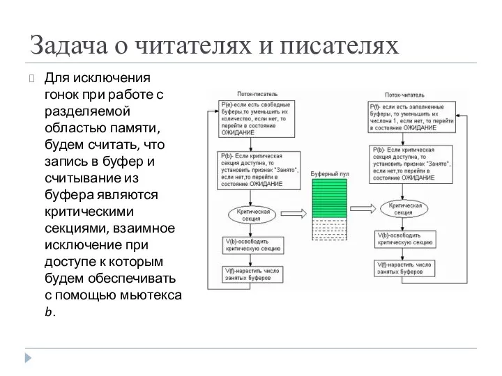 Задача о читателях и писателях Для исключения гонок при работе с