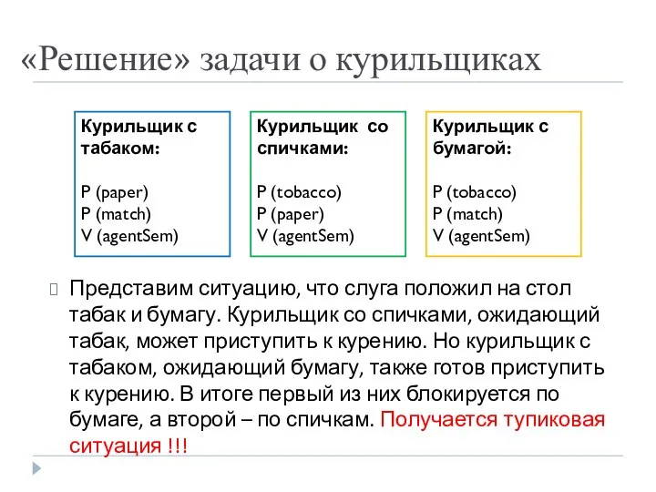 «Решение» задачи о курильщиках Курильщик со спичками: P (tobacco) P (paper)