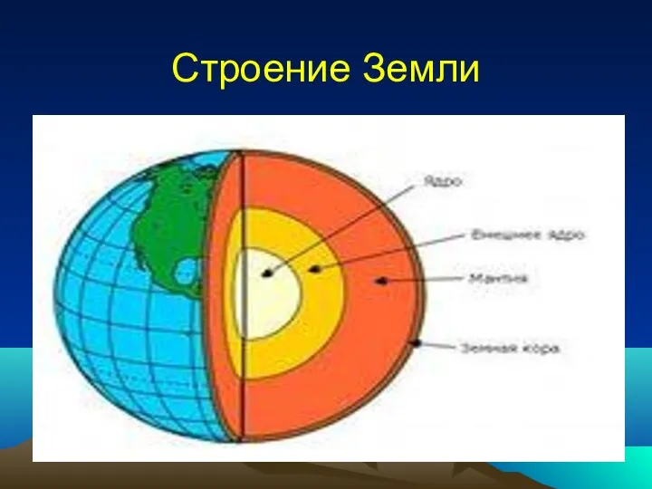 Строение Земли