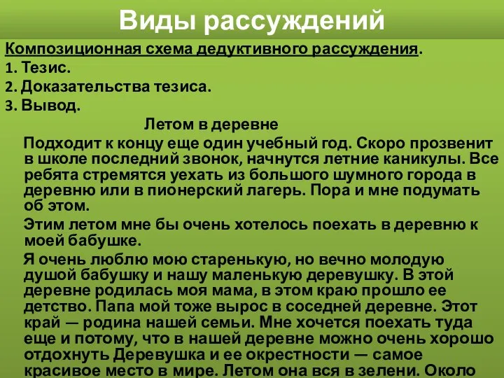 Виды рассуждений Композиционная схема дедуктивного рассуждения. 1. Тезис. 2. Доказательства тезиса.