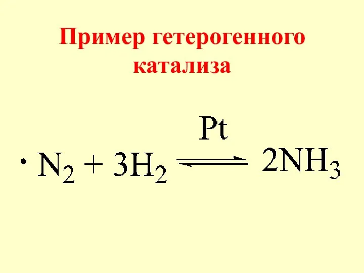 Пример гетерогенного катализа