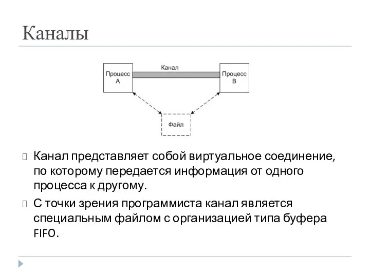 Каналы Канал представляет собой виртуальное соединение, по которому передается информация от