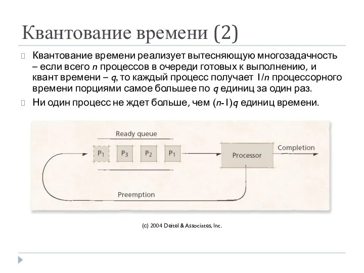 Квантование времени (2) Квантование времени реализует вытесняющую многозадачность – если всего