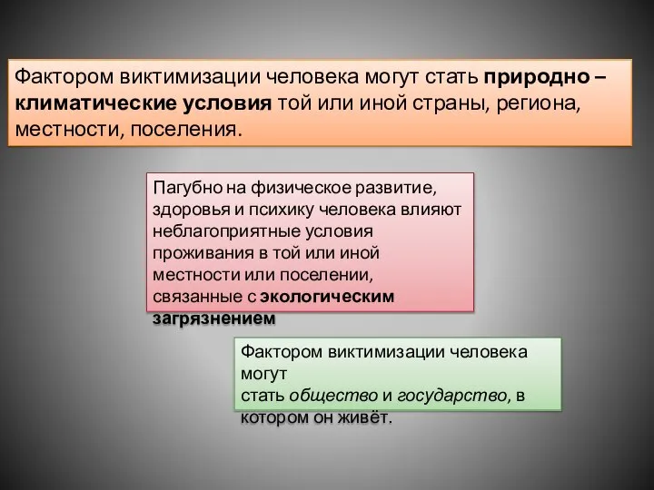 Фактором виктимизации человека могут стать природно – климатические условия той или