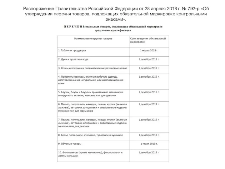 Распоряжение Правительства Российской Федерации от 28 апреля 2018 г. № 792-р