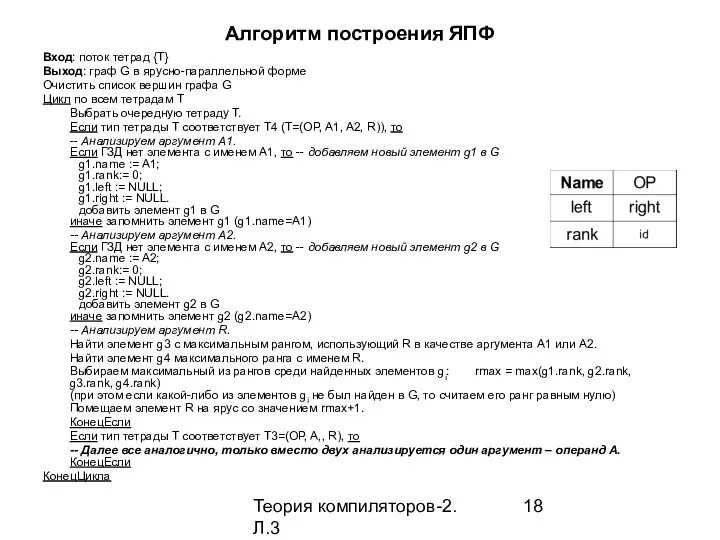 Теория компиляторов-2. Л.3 Алгоритм построения ЯПФ Вход: поток тетрад {T} Выход: