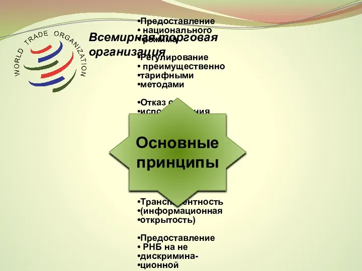 Предоставление национального режима Регулирование преимущественно тарифными методами Отказ от использования количественных