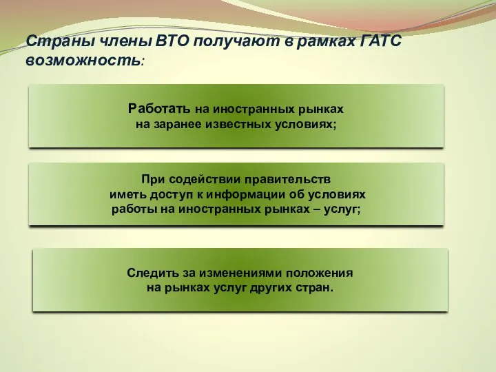 Страны члены ВТО получают в рамках ГАТС возможность: Работать на иностранных