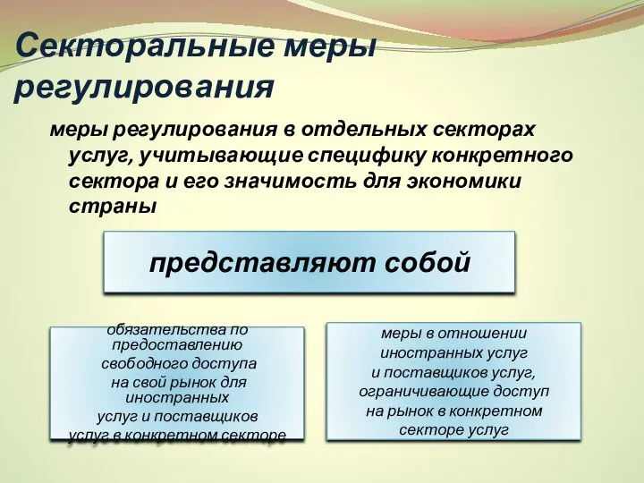 Секторальные меры регулирования меры регулирования в отдельных секторах услуг, учитывающие специфику