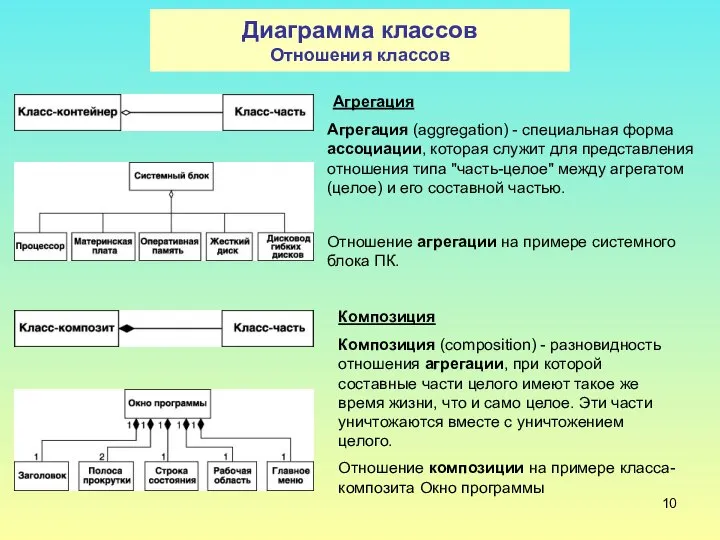 Диаграмма классов Отношения классов Агрегация (aggregation) - специальная форма ассоциации, которая