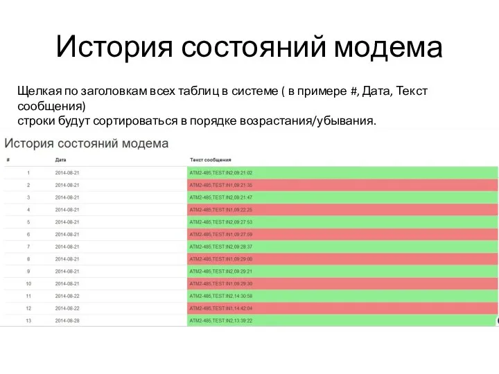 История состояний модема Щелкая по заголовкам всех таблиц в системе (