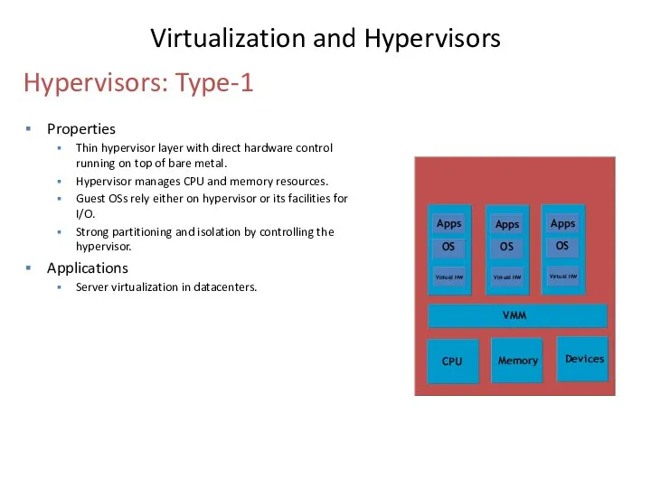 Properties Thin hypervisor layer with direct hardware control running on top