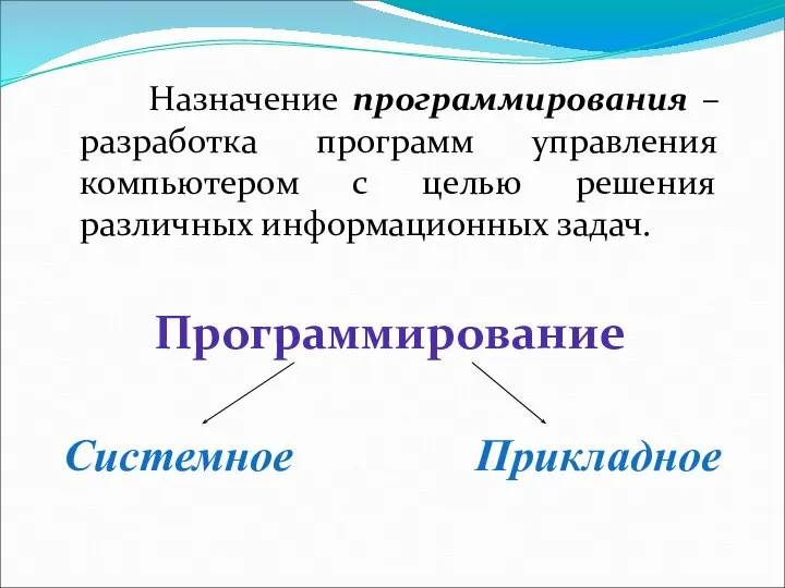 Назначение программирования –разработка программ управления компьютером с целью решения различных информационных задач. Программирование Системное Прикладное