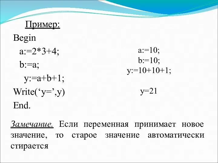 Пример: Begin a:=2*3+4; b:=a; y:=a+b+1; Write(‘y=’,y) End. a:=10; b:=10; y:=10+10+1; у=21