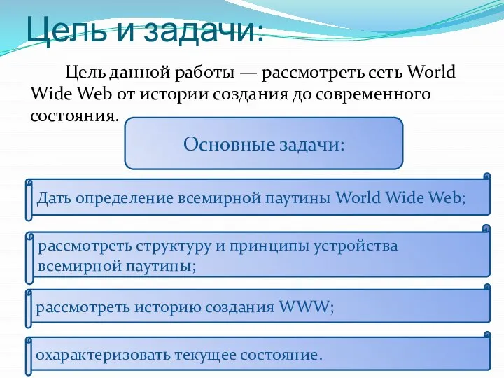 Цель и задачи: Цель данной работы — рассмотреть сеть World Wide