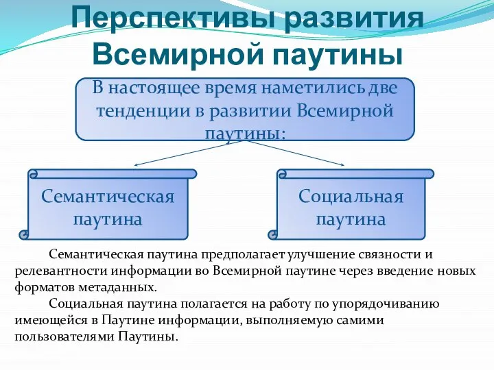 Перспективы развития Всемирной паутины В настоящее время наметились две тенденции в