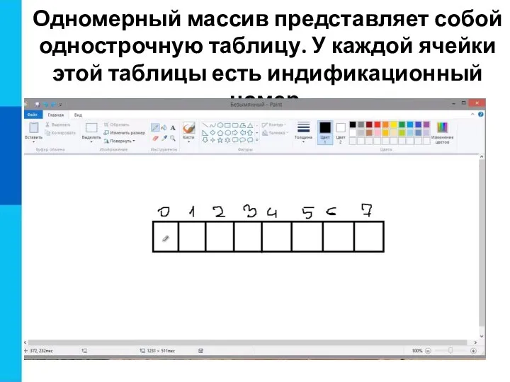 Одномерный массив представляет собой однострочную таблицу. У каждой ячейки этой таблицы есть индификационный номер.