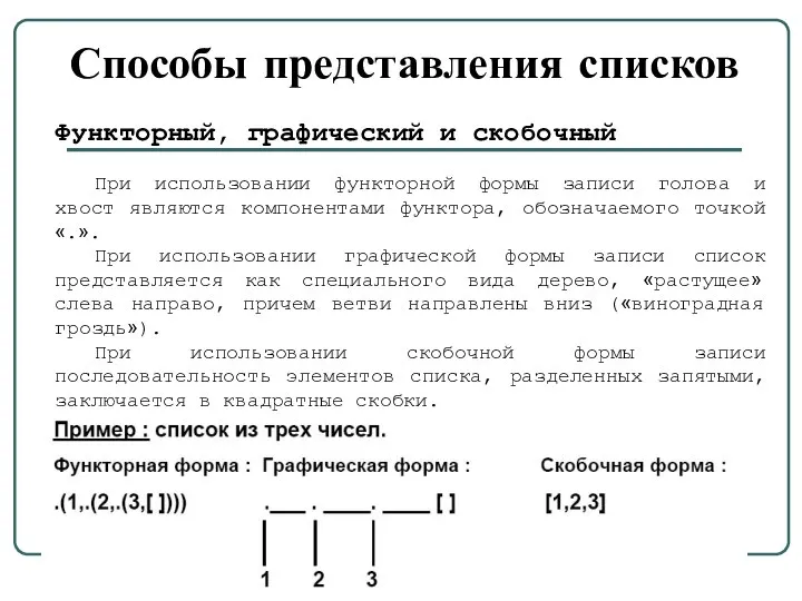 Способы представления списков Функторный, графический и скобочный При использовании функторной формы