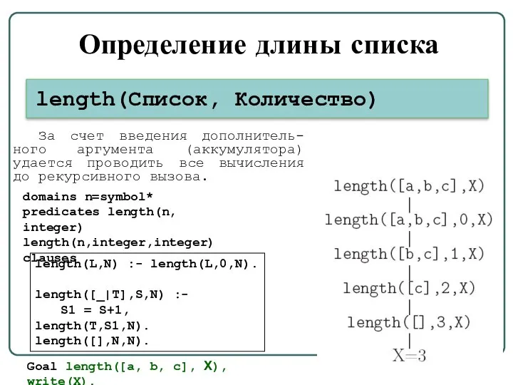 Определение длины списка length(L,N) :- length(L,0,N). length([_|T],S,N) :- S1 = S+1,