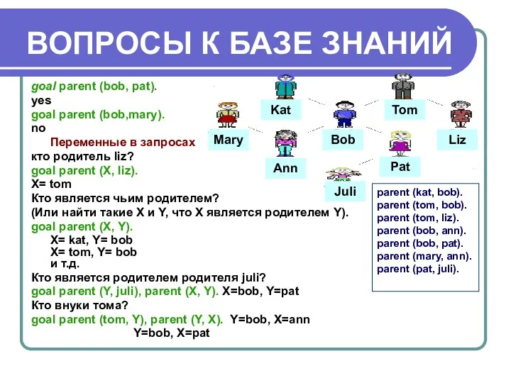 ВОПРОСЫ К БАЗЕ ЗНАНИЙ goal parent (bob, pat). yes goal parent