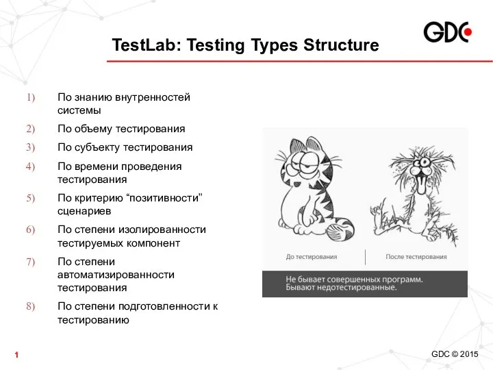 TestLab: Testing Types Structure По знанию внутренностей системы По объему тестирования