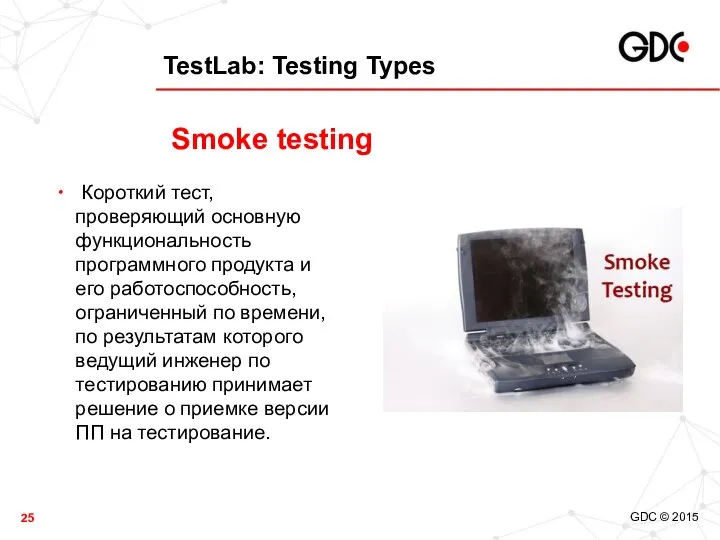 TestLab: Testing Types Короткий тест, проверяющий основную функциональность программного продукта и