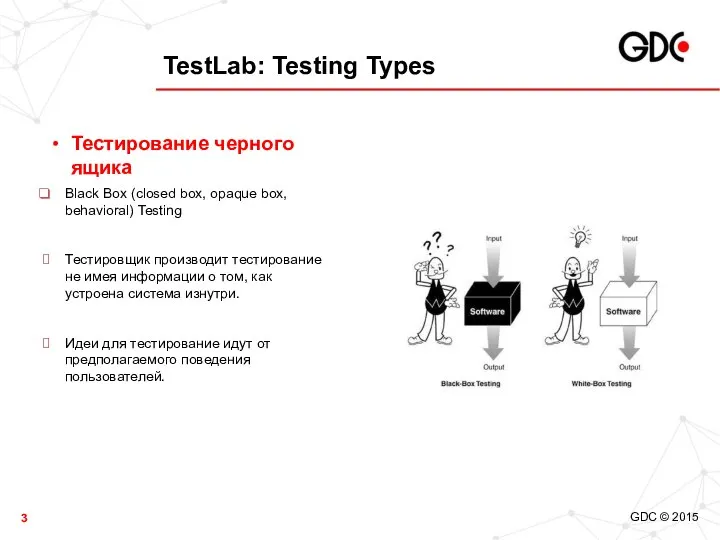 TestLab: Testing Types Тестирование черного ящика Black Box (closed box, opaque