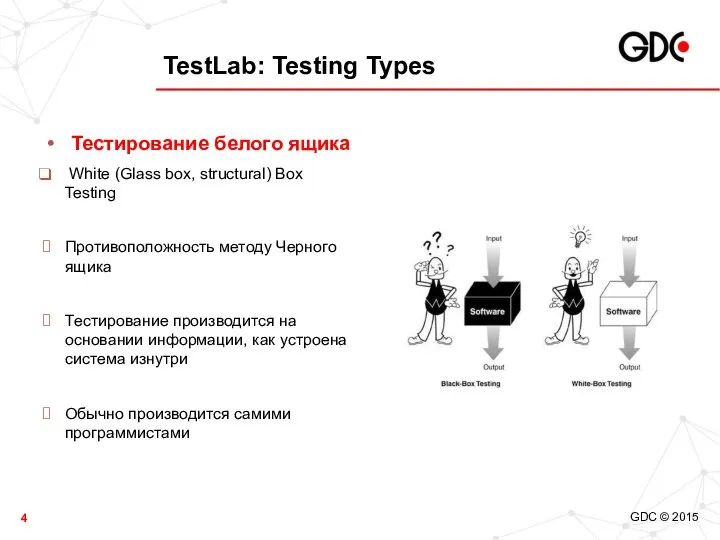 TestLab: Testing Types Тестирование белого ящика White (Glass box, structural) Box