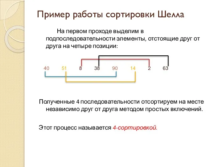 Пример работы сортировки Шелла На первом проходе выделим в подпоследовательности элементы,